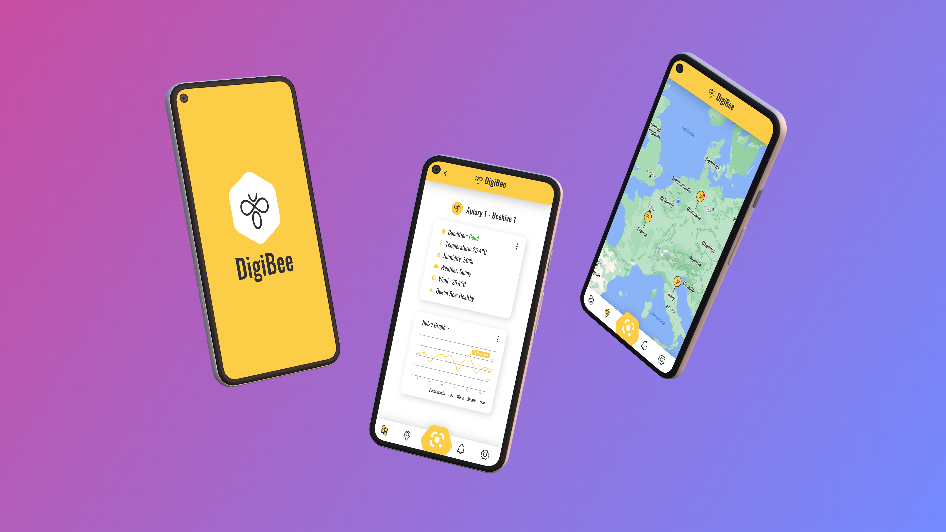 Digibee